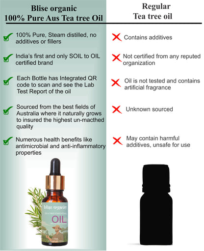 Australian Tea Tree Essential Oil