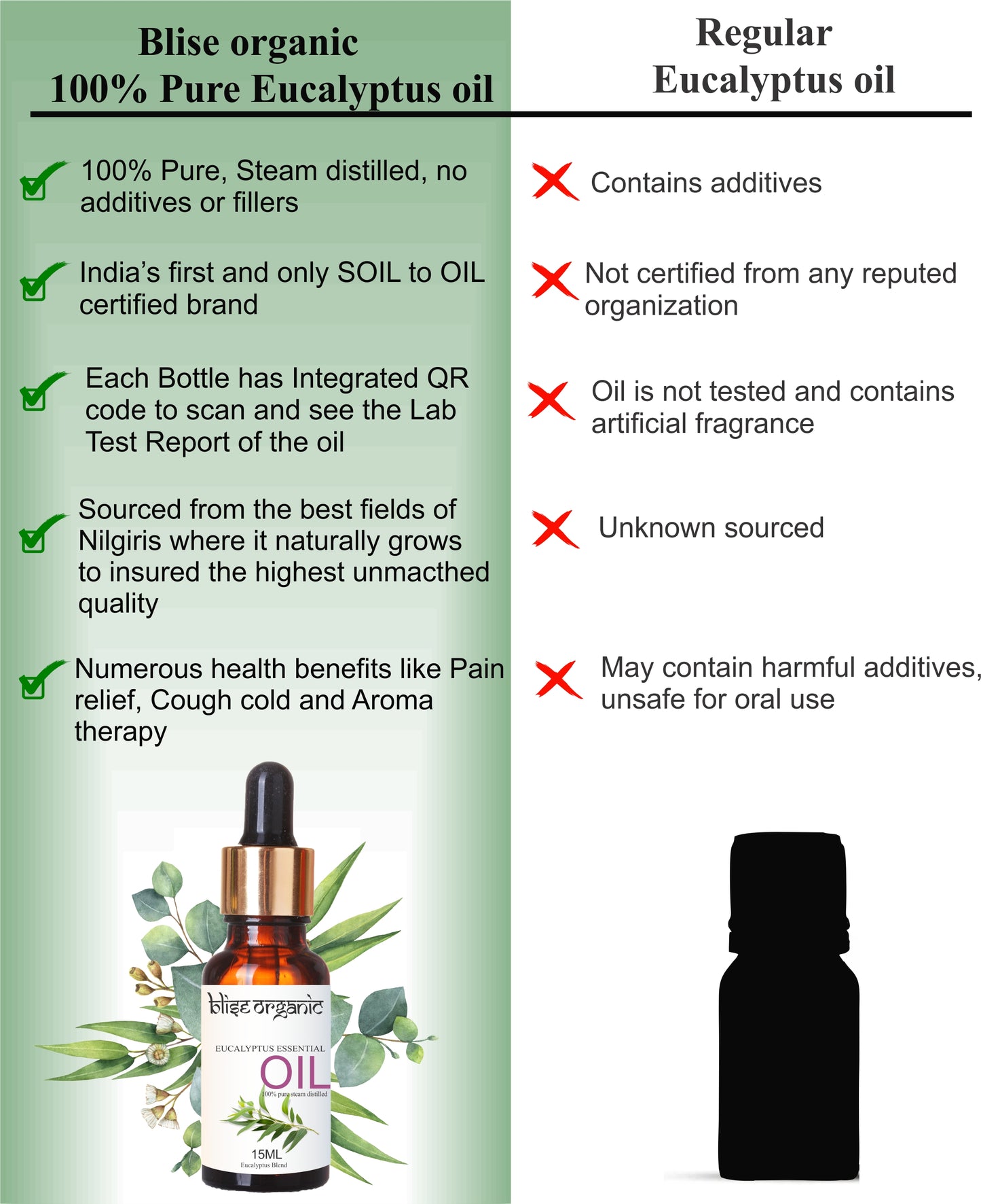 Eucalyptus essential oil