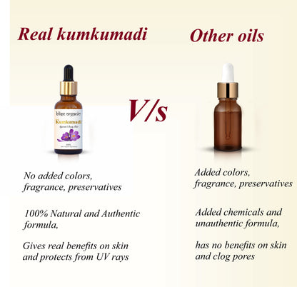 Sérum Visage Éclat Authentique Kumkumadi – Élixir Lumineux Safran & Bois de Santal