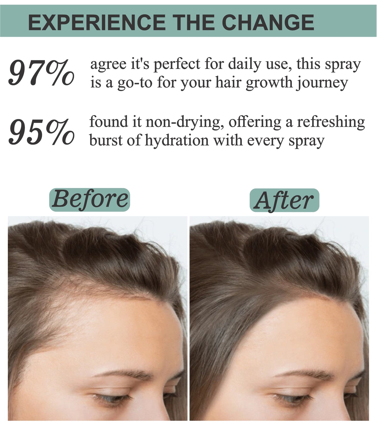 Rosemary water - 200ML Spray Bottle