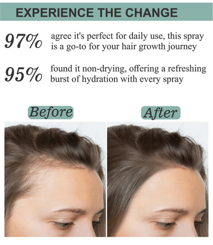 Rosemary water - 200ML Spray Bottle