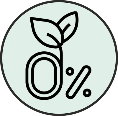 Zero Waste Manufacturing