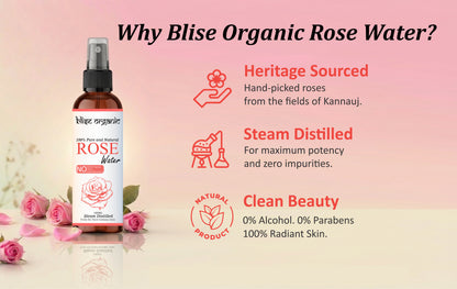 Blise Organic 100% Pure & Natural Rose Water Spray – Premium Facial Toner & Hydration Mist | 100 mL